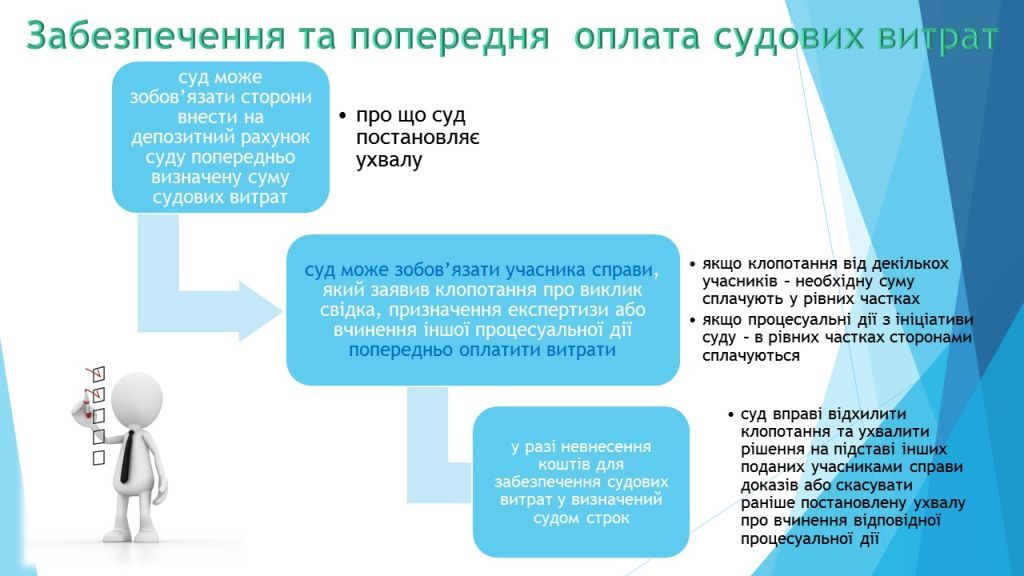 vytraty 6