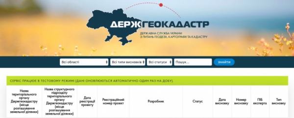 Відкрито доступ до даних про відведення земельних ділянок
