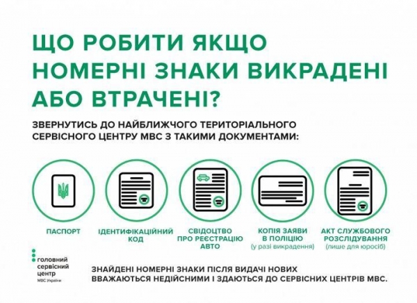 Втрата номерних знаків: порядок дій
